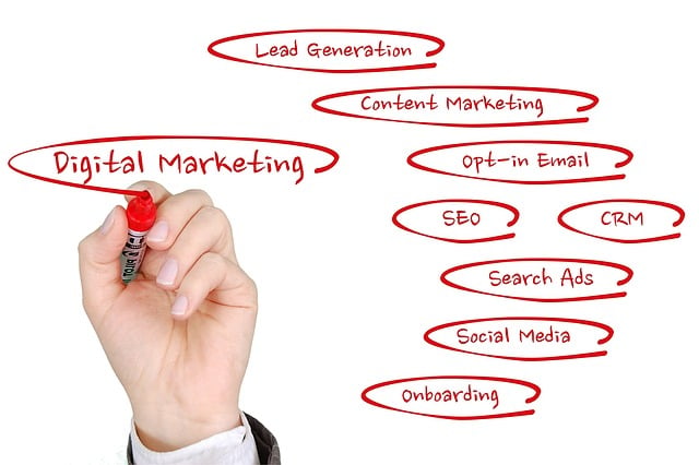 zit whitelabel linkbuilding in de weg?